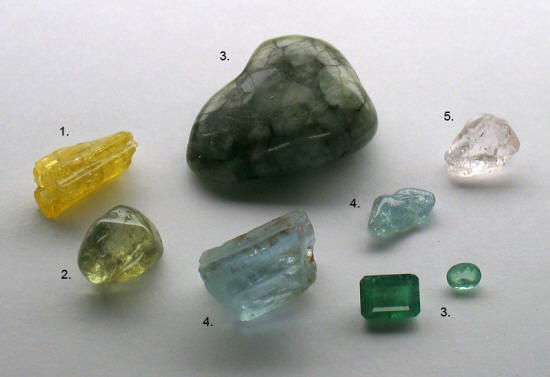varieties of beryl