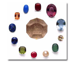 What Is Gemology?